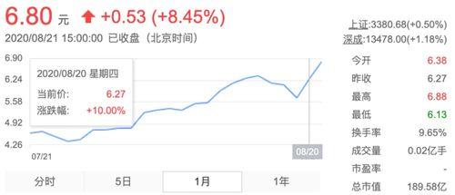 亚洲国产综合网,探索东方影视文化的瑰宝